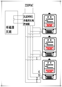 通用型前室间压差控制器压力传感器DLK4521